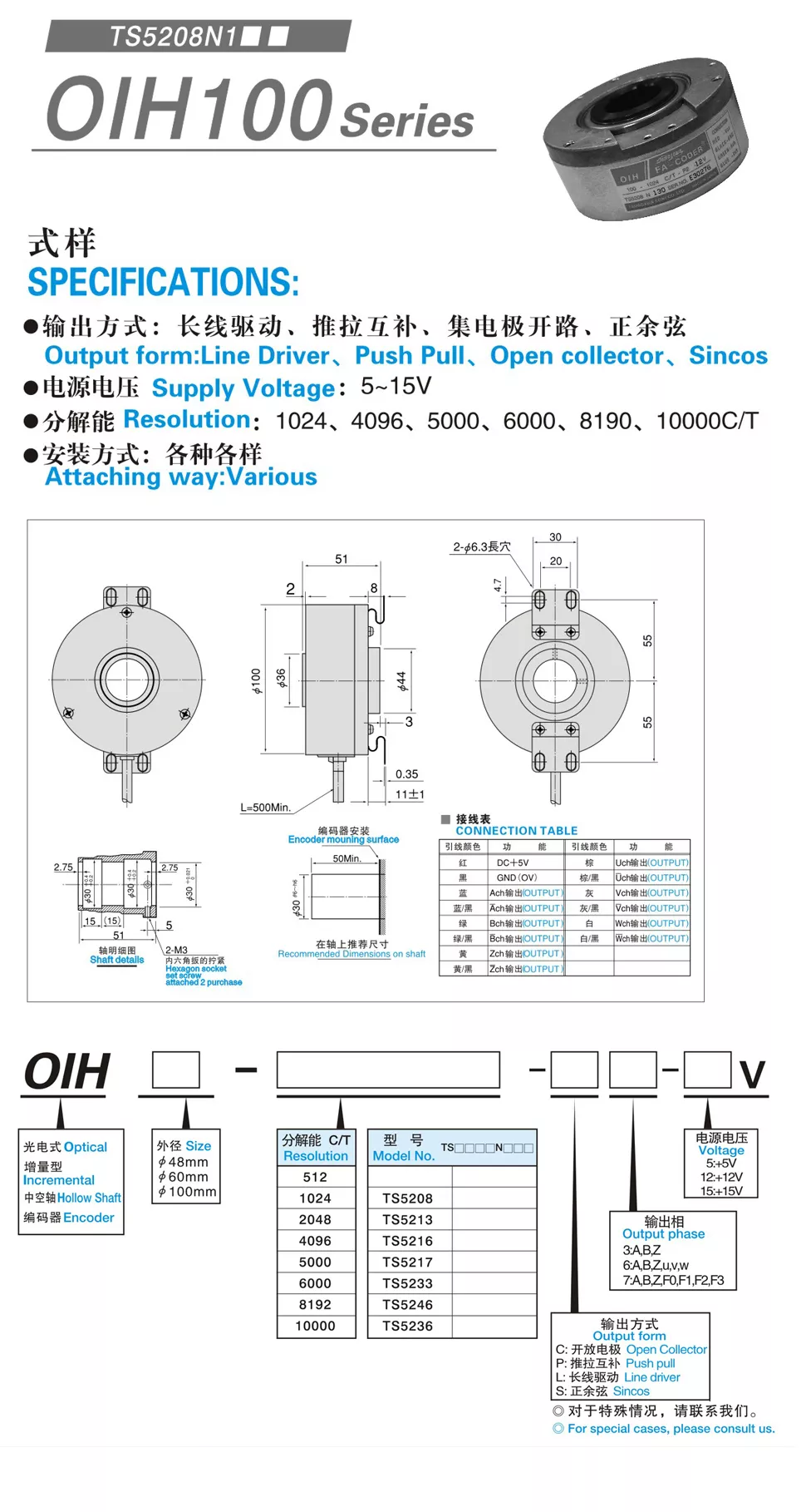 oih100系列编码器（增量式）